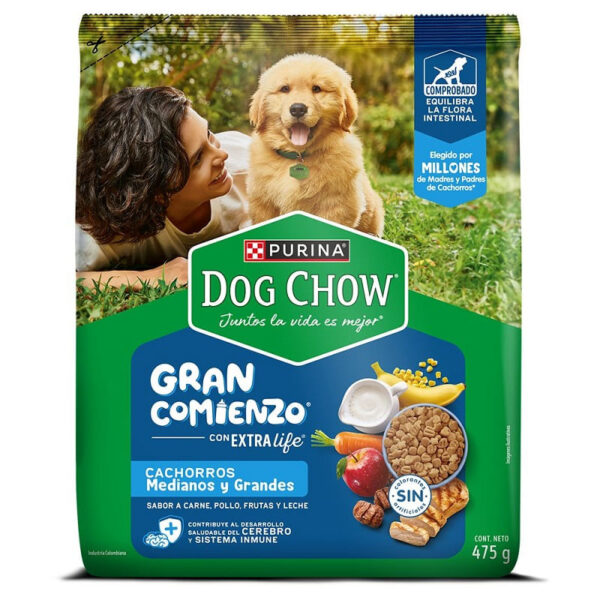 DOG CHOW CACHORROS