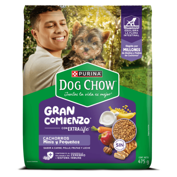 PURINA DOG CHOW  CACHORROS MINI PEQUEÑOS